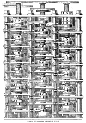 English: Portion of Babbage's difference engine.