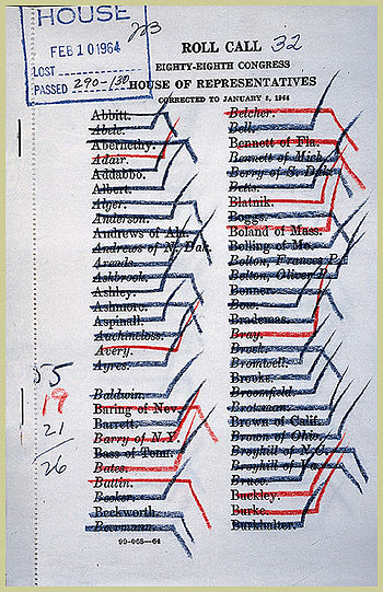 English: Final roll call vote in the U.S. Hous...