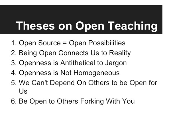 List of all Theses